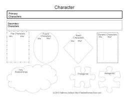 Character Analysis Chart Free Printable