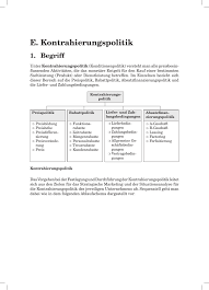 Das magische dreieck der preisbildung. 2 Preispolitik Preisbildung