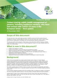 Queensland health maintains a register of places . 2