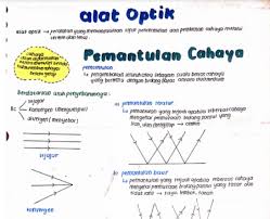 Maybe you would like to learn more about one of these? Catatan Lengkap Materi Matematika Fisika Kimia Dan Biologi Tingkat Smp Dan Sma Mathcyber1997
