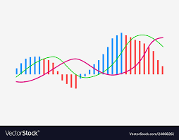 macd indicator technical analysis stock graph