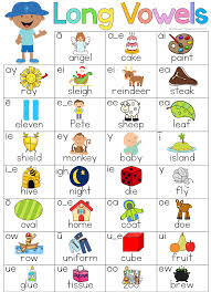 Hd Wallpapers Printable Fundations Alphabet Chart Love