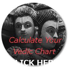 Vedic Astrology Home Vedic Art And Science