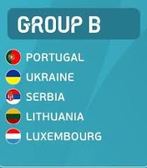 The uefa euro 2020 qualifying tournament was a football competition that was played from march 2019 to november 2020 to determine the 24 uefa member men's national teams that advanced to. Uefa Euro 2020 Qualifying Groups Football Predictions Pickssoccer Com