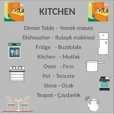 Learning Turkish Dilbilgisi Ogretim Egitim