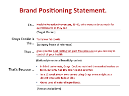 (use additional sheets as necessary.) printed name/title How To Write A Brand Positioning Statement Beloved Brands