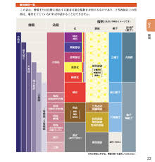 僧侶 袈裟 の 色