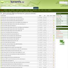 These audio shows are a big deal these days, and you can find podcasts about almost any subject or niche you can imagi. 76 Tv Shows Torrent Sites Download Free Tv Shows Series
