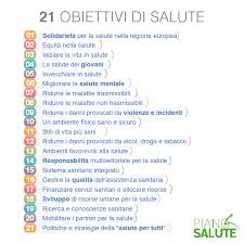 Those living with a mental illness or disorder — whether ongoing or temporary — often find that it affects many areas of their life, including. Farmacia Falqui Dr Fasana Il Pianosalute E In Linea Con I 21 Obiettivi Della Dichiarazione Mondiale Sulla Salute Per La Promozione Della Salute Nella Comunita Europea Health For All 21 Obiettivi Che
