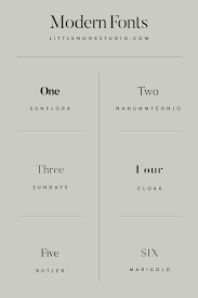 Clean And Minimal Font Inspiration Lettering Design Minimalist Fonts Minimalist Graphic Design