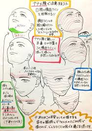 イラスト講座 おしゃれまとめの人気アイデア pinterest 2friviz 1 吉村拓也 顔のスケッチ 描き方