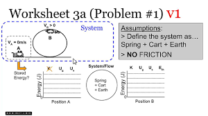 energy bar graphs part 1 energy conservation example problems