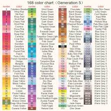 touch five markers color chart touchfive