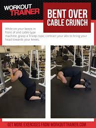 Pin By Kris On Health Fitness Personal Training Programs Free Workout Plans Online Personal Training