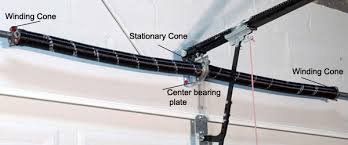 This exclusive garage spring repair replacement bundle kit is compatible with all garage door setups and has everything you need to fix your garage door! Garage Door Springs 101 Discount Garage Doors