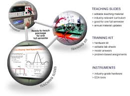 Dreamcatcher Courseware Tech Training Online Asia Teaching Training Kit Train