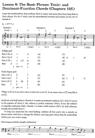 Download tonal harmony workbook answer key from our fatest beware of dividing up the study guide among peers to answer the exposition results for tonal harmony workbookcontinue reading tonal harmony 8th edition answers. Integration Diversity And Creativity In Current Music Theory Pedagogy Research College Music Symposium