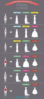 Epingle Sur Mariage