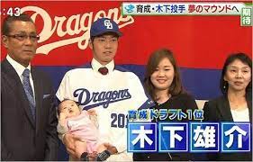 • ８月２５日 中日ドラゴンズ 木下雄介 えげつないストレート ８月２５日 阪神タイガースとの試合です。 ＜おすすめ動画＞ 【中日ドラゴンズ】荒. Mqcaqf7std5xcm