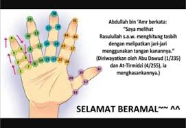 Lokman zikir harian ℗ music space sdn. Zikir Harian Photos Facebook