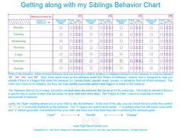 Tiger Tamer Discipline For Challenging Behavior In Ages 5 To 12 Challenging Behaviors Behaviour Chart Child Behavior Chart
