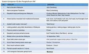 Contoh Soalan Pksk Pentaksiran Kemasukan Sekolah Khusus Kpm