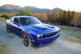 Image result for Dark Blue 1980 Challenger