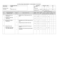 Semoga bisa menjadi bahan referensi dalam mempersiapkan peserta didik untuk mengikuti ujian sekolah mata pelajaran pendidikan agama islam dan budi pekerti. Kisi Kisi Soal Uts I Pai Kelas 4 Kurikulum 2013