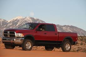 Image result for High Performance Red 2010 Ram