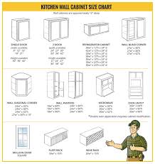 Cabinet Size Charts Cumberland Collection Builders Surplus In 2020 Kitchen Cabinet Sizes Kitchen Wall Cabinets Kitchen Cabinet Dimensions