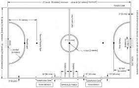 Berapa panjang ring bola basket? Https Journal Uny Ac Id Index Php Jpji Article Download 6249 5429