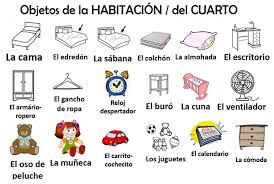 parts of the house in spanish simple guide vocabulary