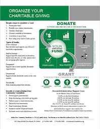 1 Establish A Fund Comparison Chart Indian River Community