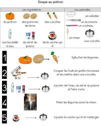 La Maternelle D Isabelle Recette Maternelle Recette Soupe Potiron Recette Illustree