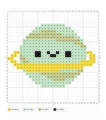 Cross stitch is making a comeback among modern makers and crafters. 7 Free Beginner Cross Stitch Patterns Cross Stitch Beginner Beginner Cross Stitch Patterns Free Easy Cross Stitch Patterns