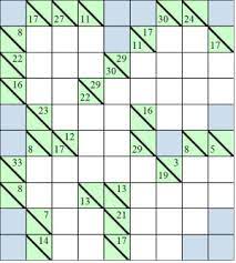 Learn which websites offer free word search makers you can use to create customized word search puzzles for educational purposes or just for fun. About Kakuro Puzzles