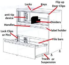 Hudson utility lock and key multi use car storage file cabinets tool box desk cam. File Cabinet Parts