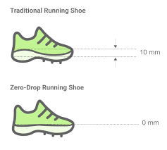 According to the indian men's interest, product reviews and buying choice, we have shortlisted top 10 shoes brands in 2021. 10 Best Running Shoes For Men In India For 2021 Buying Guide