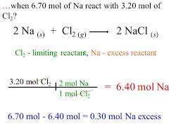 The excess reactant may be found using the balanced chemical equation for a reaction, which gives the mole. Limiting Reactant Determine Which Reactant Is Left Over In A Reaction Identify The Limiting Reactant And Calculate The Mass Of The Product Calculate Ppt Download