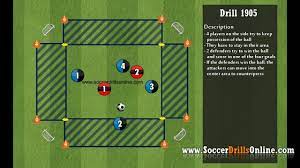 Rondo 4v2 With Counterpressing Soccer Drill 1905 Soccer Drills Football Drills Soccer Training