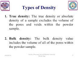 What Is The Difference Between Bulk Density Tapped Density