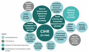 Ministerial Briefing Volume I