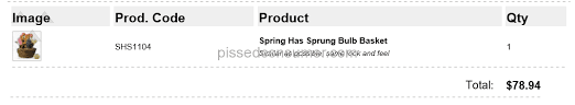 Check spelling or type a new query. Avasflowers Reviews And Complaints Avasflowers Net Pissed Consumer Page 40