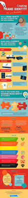 Some brands make it their entry into the playing field (think warby parker or a logo and a color palette alone do not make a brand identity. Infografik Creating Brand Identity For Small Business Hrweb