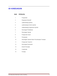 Teras dasar rancangan malaysia kesepuluh. Kertas Kerja Projek Penternakan