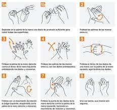Sanidad: La importancia de lavarse las manos: esto es lo que le hace el  jabón al coronavirus