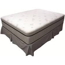 Coaster King Koil Spine Support Charleston Twin Euro Top Mattress Rifesfurniture Comfy Sleep Bedroo Coaster Furniture Discount Bedroom Furniture Mattress
