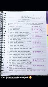 Story From Hamidah Rachmayanti Kutipan Agama Kutipan Rohani Kutipan Instagram Lucu