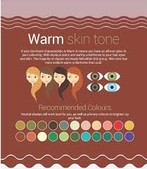 Color Palette For Red Hair And Warm Skin Tones Warm Skin Tone Colors For Skin Tone Hair Color For Warm Skin Tones