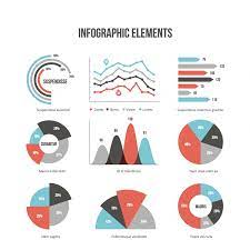 How To Create Infographic Elements With Vectorscribe In Illustrator